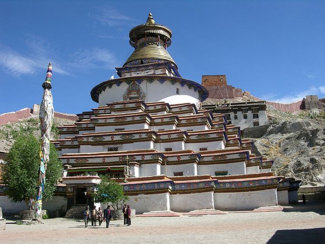 Tibet Cultural tour